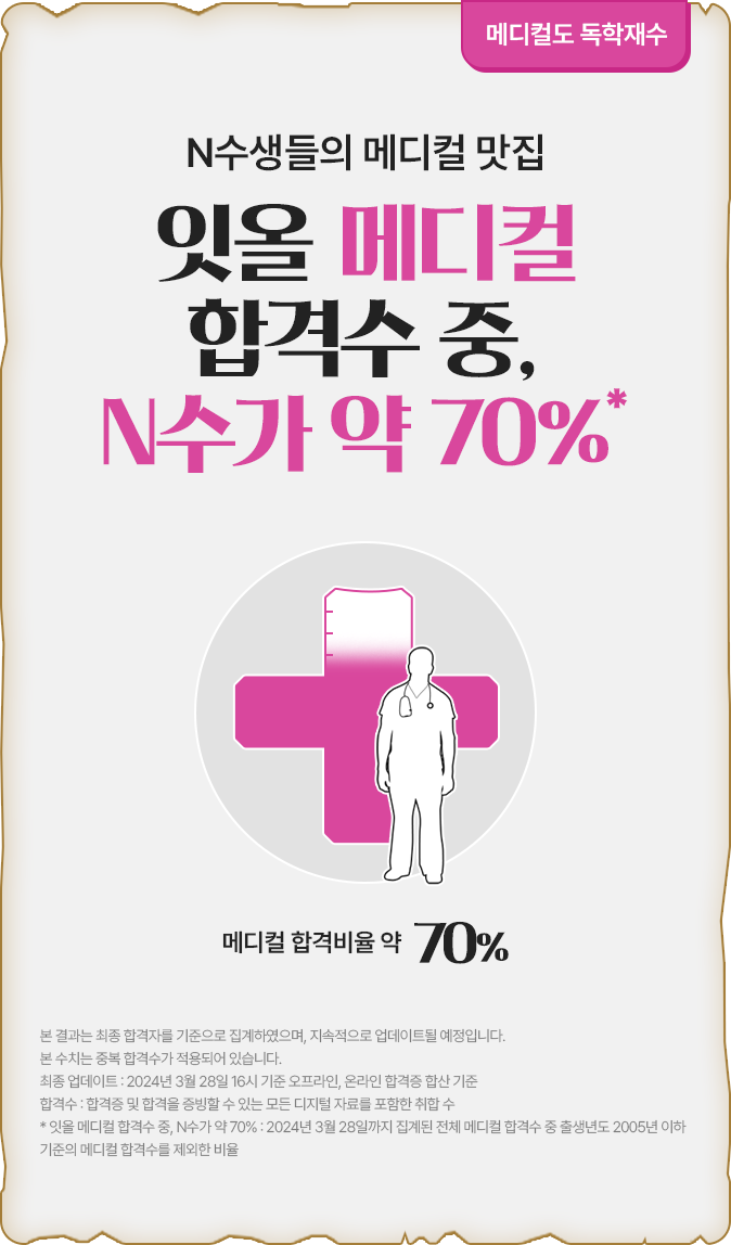 잇올 메디컬 합격수 중, N수가 70%