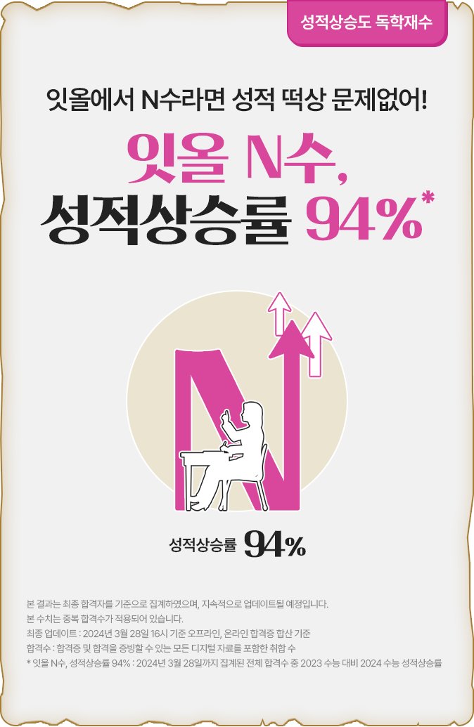 잇올 N수, 성적상승률 94%