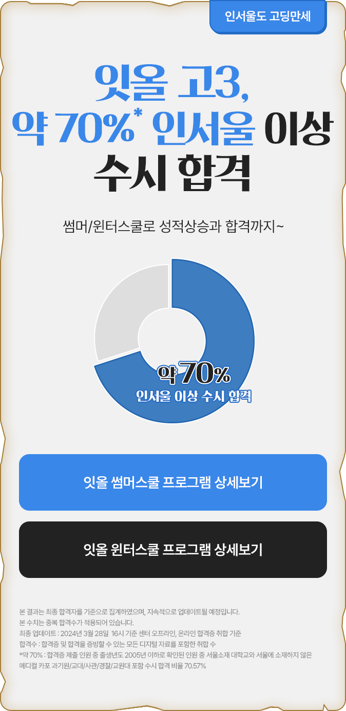잇올 고3, 70% 인서울 이상 수시 합격
