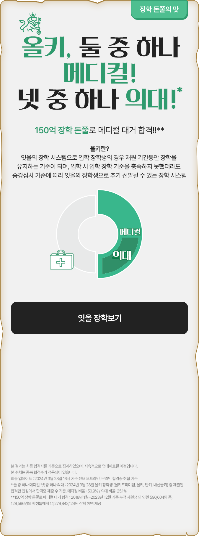올키, 둘 중 하나 메디컬! 넷 중 하나 의대!