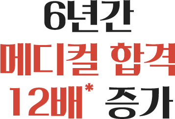 6년간 메디컬 합격 12배 증가