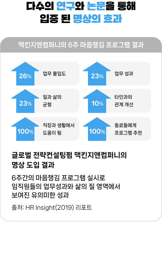 명상 멘탈강화훈련 7