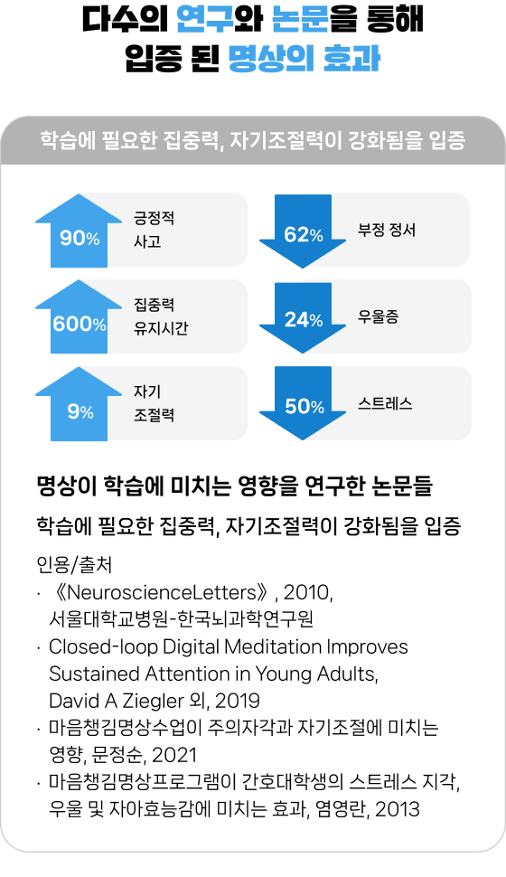 명상 멘탈강화훈련 8
