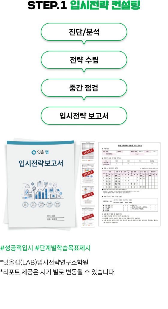 입시컨설팅 1