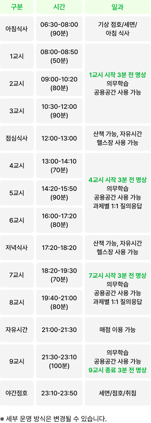 월요일 ~ 토요일