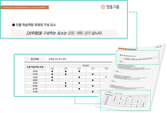 학습역량 유형별 학습 요소별 특성 소개